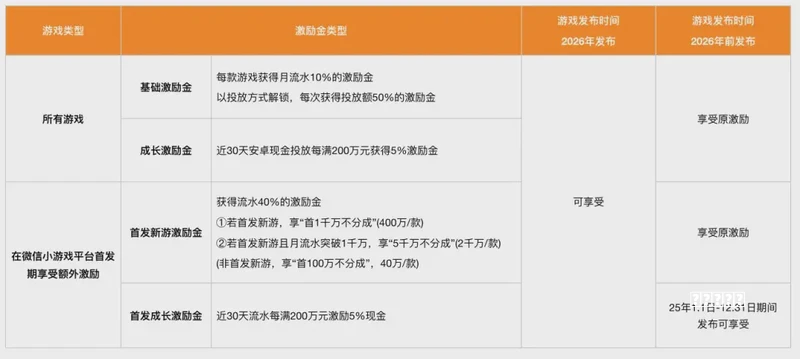 【2026】英专家教你见缝插针锻炼